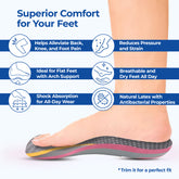 Dr Foot Arch Support Insoles - Non-Slip Fabric for Secure Fit